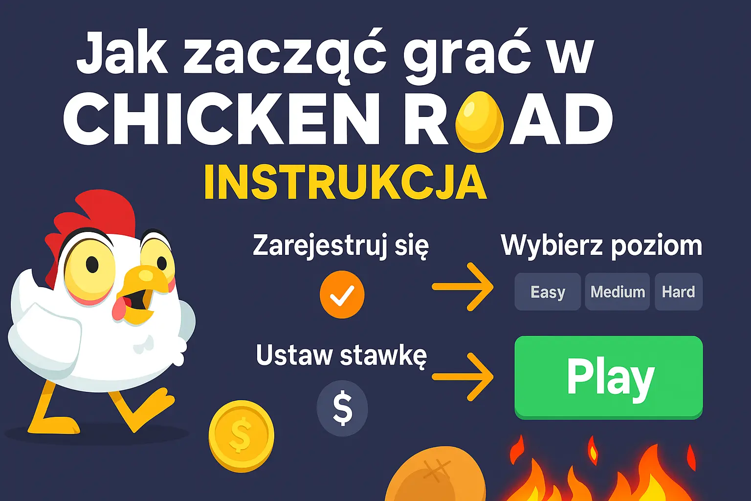 Jak zacząć grać w Chicken Road?